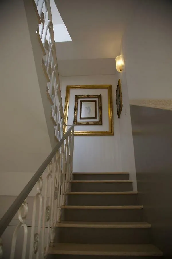 Guest house Masnadieri 18 Parma Italy